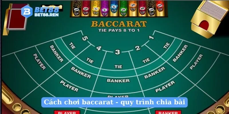 Cách chơi baccarat - quy trình chia bài