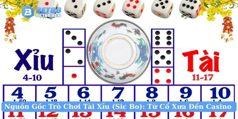 Nguồn Gốc Trò Chơi Tài Xỉu (Sic Bo): Từ Cổ Xưa Đến Casino 